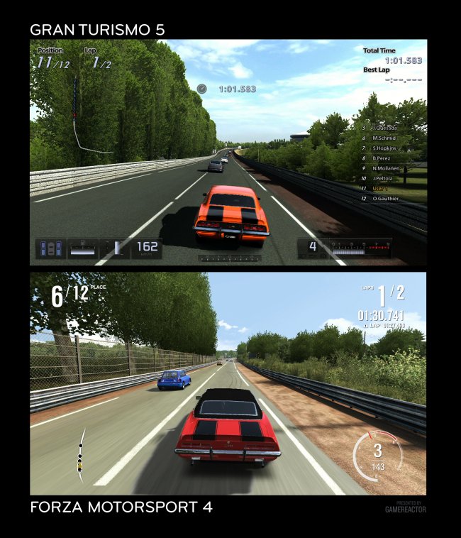 Forza Motorsport 4