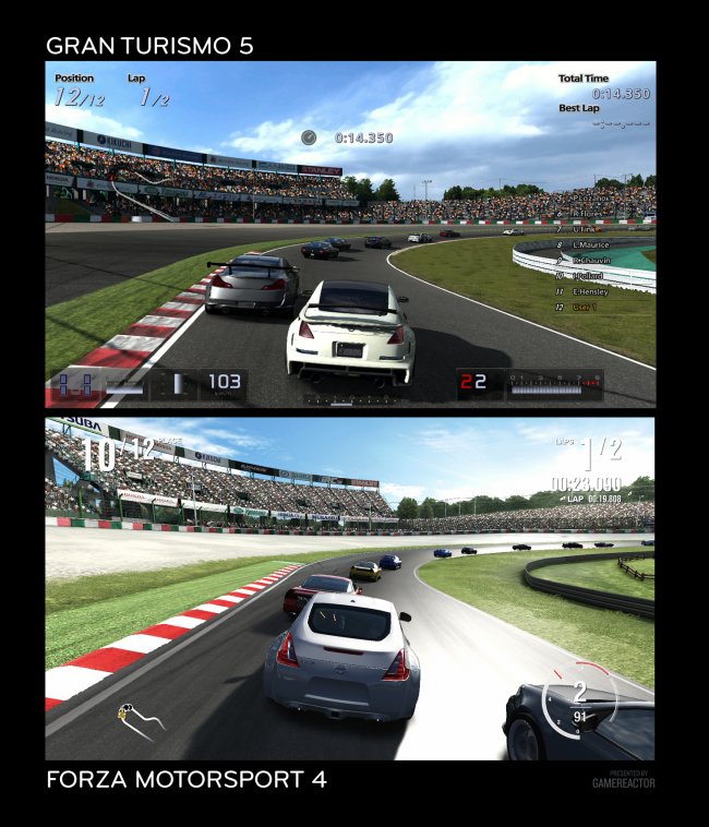 Forza Motorsport 4