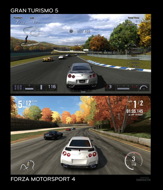 Forza Motorsport 4