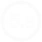 overall score
