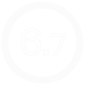 overall score