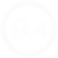 overall score