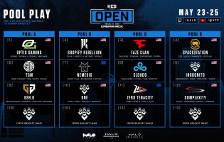 Se han confirmado las quinielas para el Halo Championship Series Dallas Open