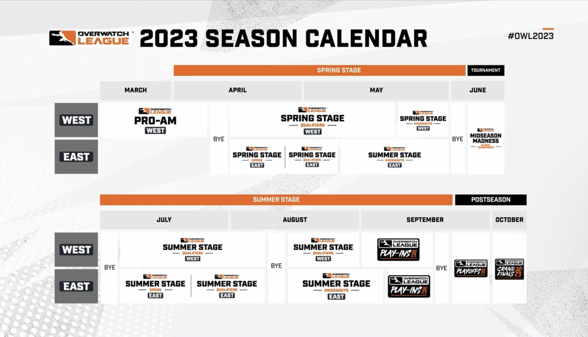 The Overwatch League 2023 starts in March