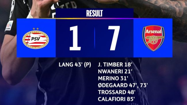 ¿Cómo se compara el 7-1 del Arsenal con otras goleadas en Champions League?