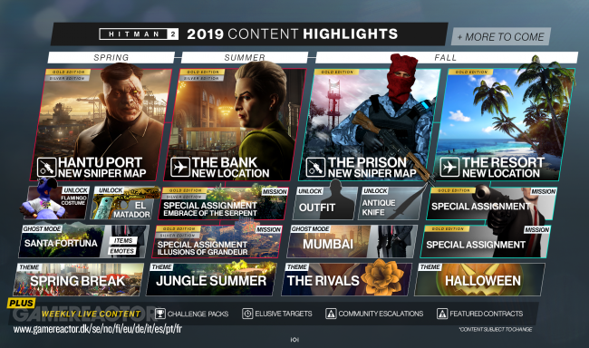 Hitman 2