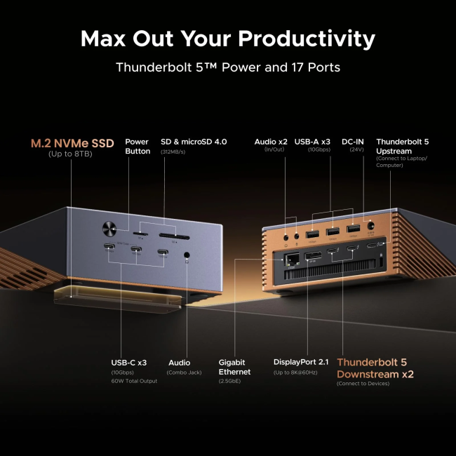 Análisis de UGREEN Revodok Maxidok 17-in-1 Thunderbolt 5 Docking Station