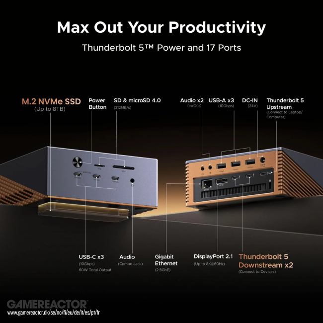 UGREEN Revodok Maxidok 17-in-1 Thunderbolt 5 Docking Station