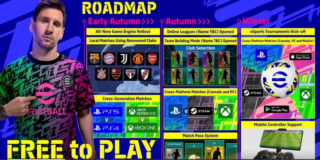 eFootball 2022