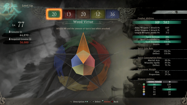 Wo Long: Fallen Dynasty