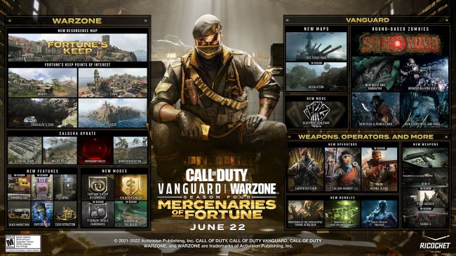 Call of Duty: Warzone