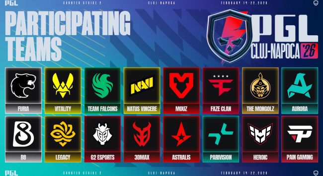 La PGL revela los equipos participantes en el torneo Cluj-Napoca 2026 Counter-Strike 2 