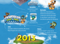 Skylanders, el videojuego infantil más vendido en España