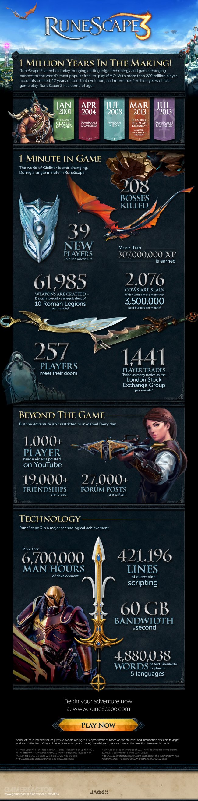 RuneScape