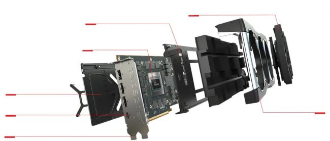 Análisis de la GPU AMD Radeon RX 6800