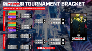 OWCS Champions Clash 2026: Se ha fijado el cuadro completo tras la confirmación de los equipos asiáticos