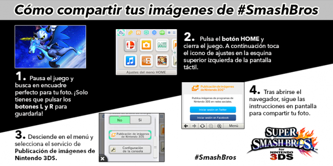 Super Smash Bros. for Nintendo 3DS