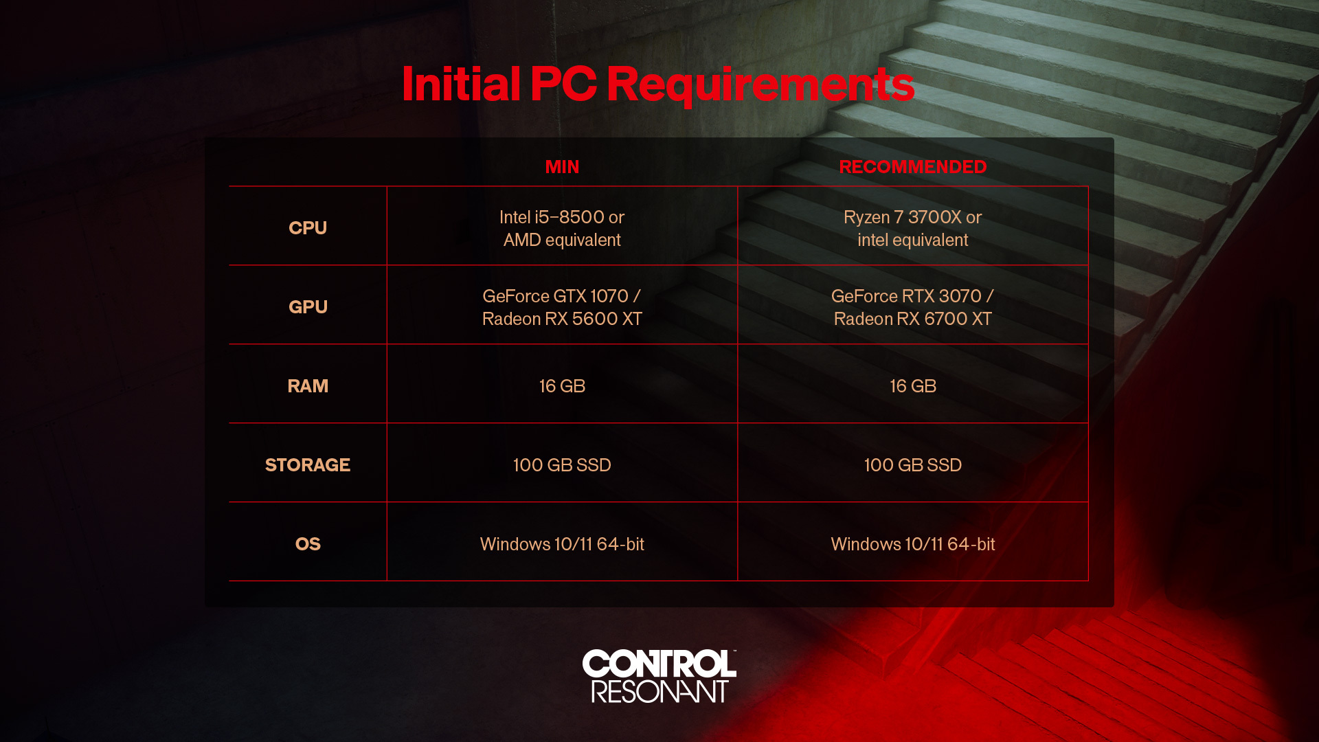 Remedy revela las especificaciones iniciales para PC de Control Resonant