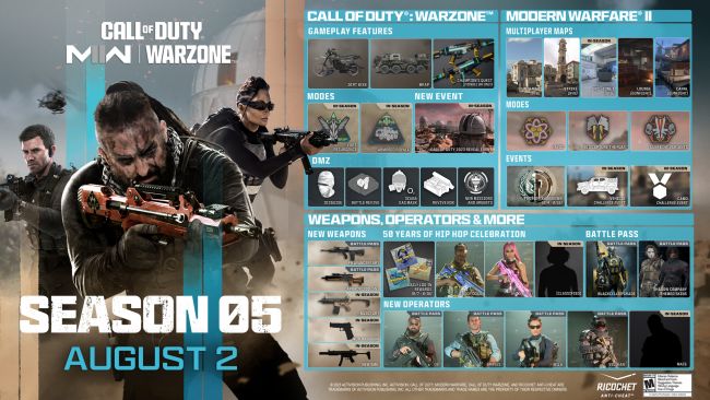 Call of Duty: Modern Warfare II