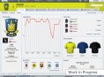 Anunciado Football Manager 2012