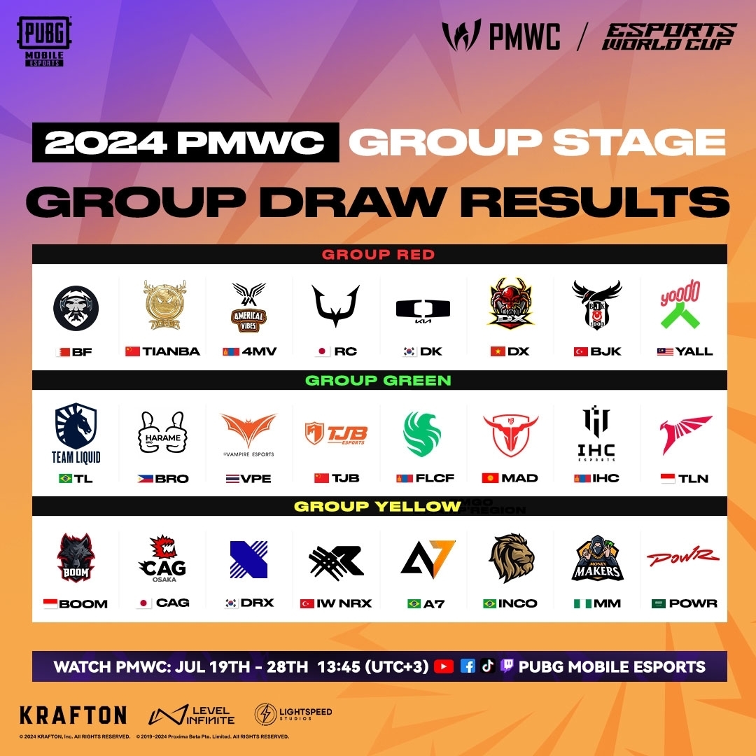 Ya sabemos los cruces de la fase de grupos de la Copa del Mundo de PUBG Mobile que empieza el 19 de julio