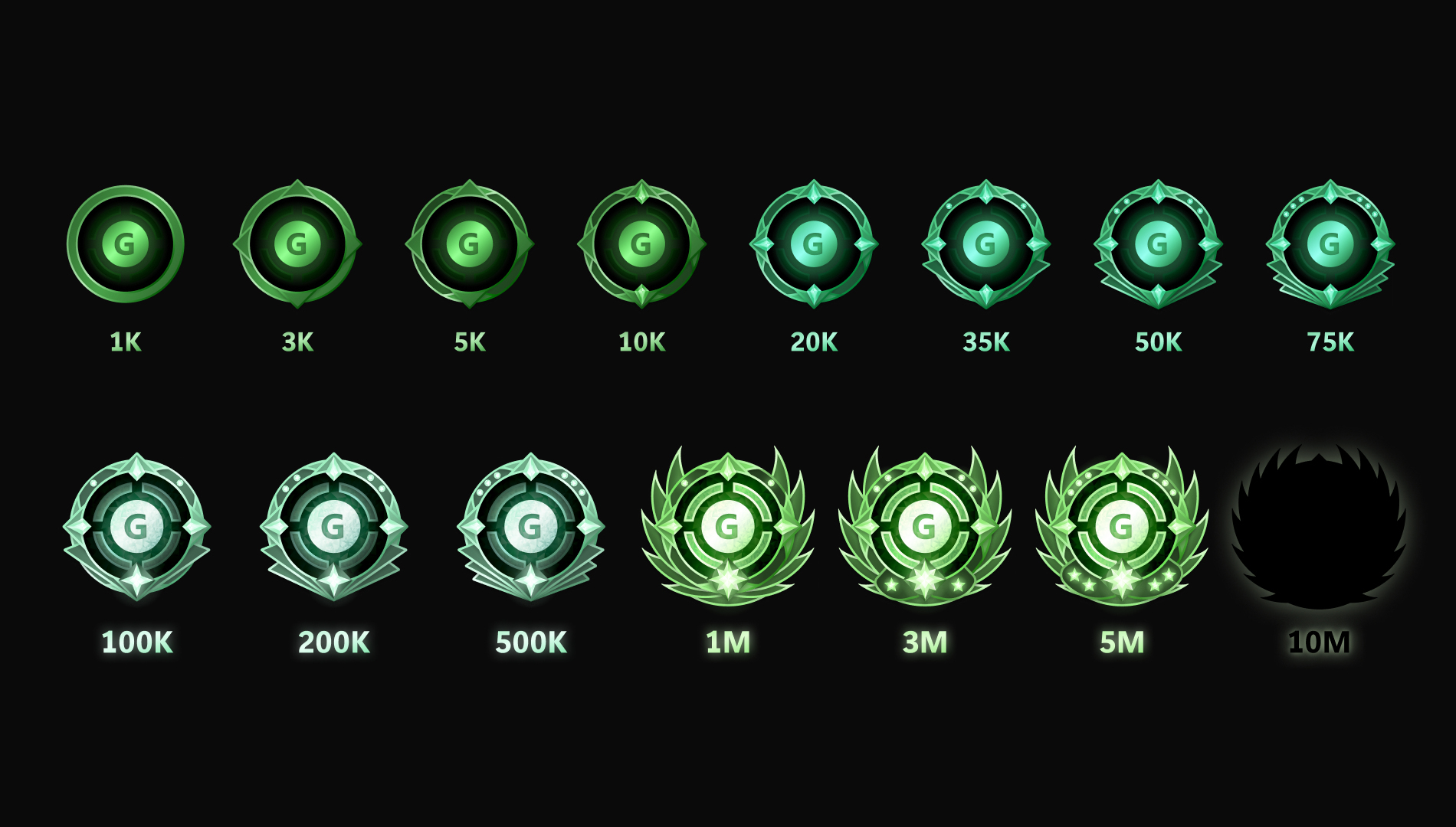 Las nuevas insignias Gamescore renuevan el sistema de Logros en Xbox