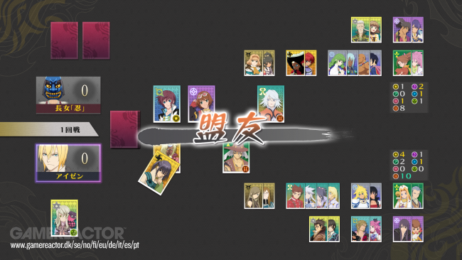 Tales of Berseria