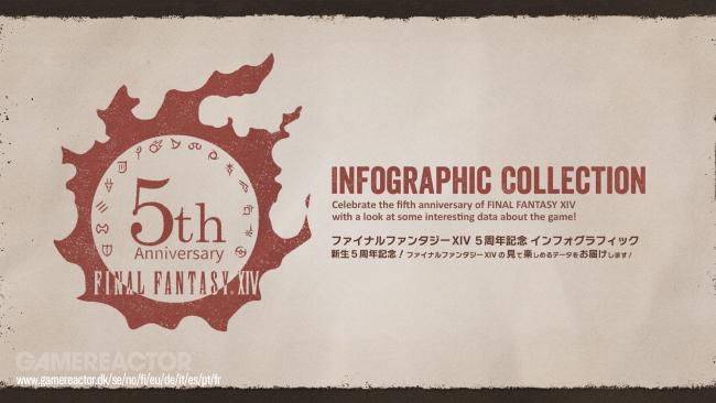 Final Fantasy XIV: A Realm Reborn