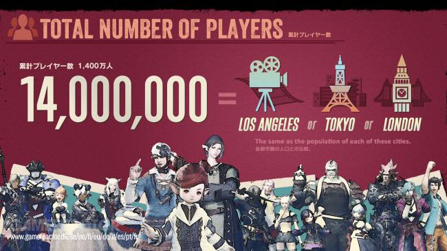 Final Fantasy XIV: A Realm Reborn