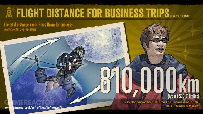 Final Fantasy XIV: A Realm Reborn