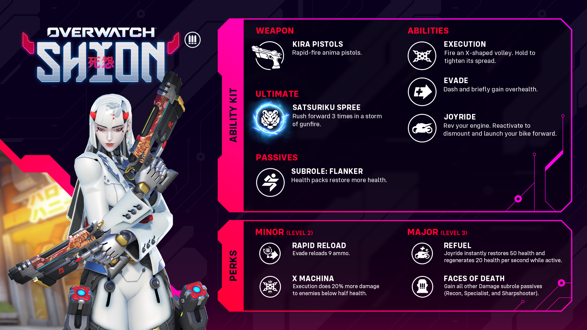 Así funciona la nueva heroína de Overwatch, Shion: Blizzard ha mostrado un vídeo al detalle con sus posibilidades en partida