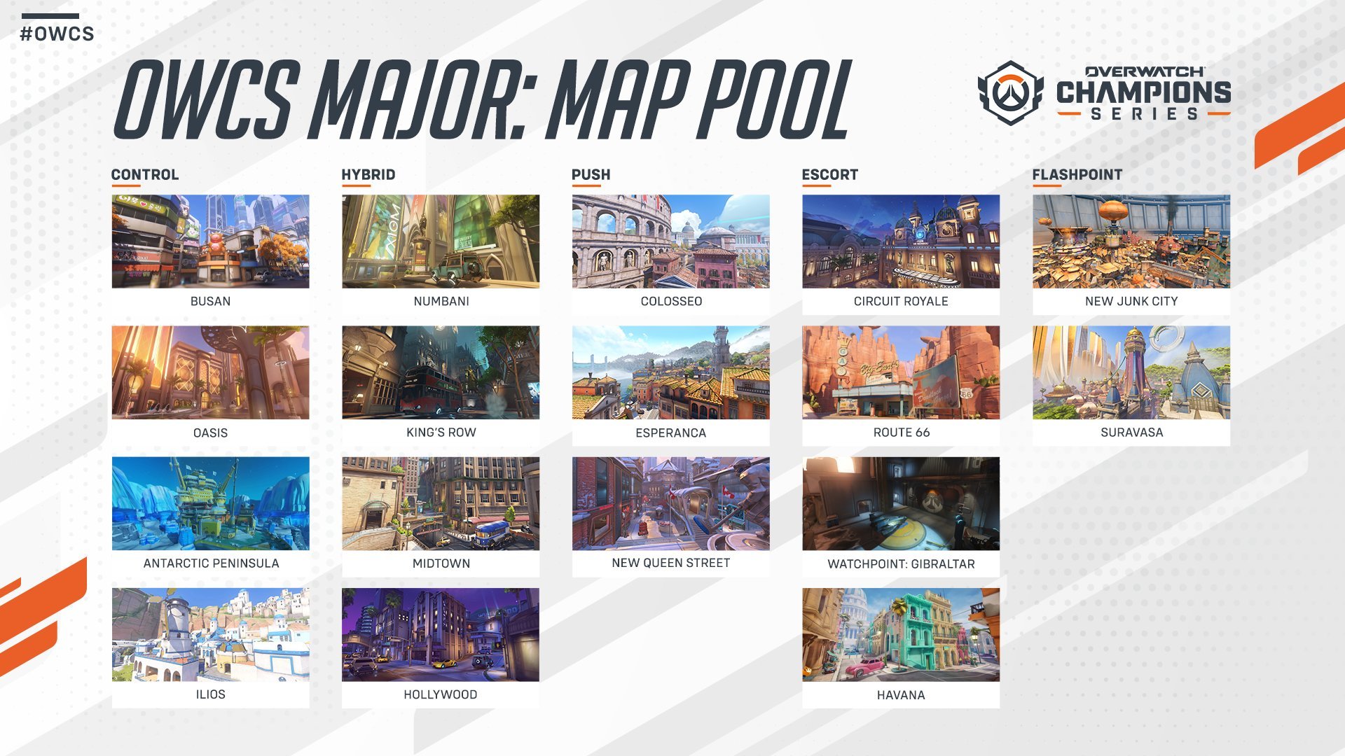 Blizzard desvela la lista de mapas del torneo Overwatch Champions Series Dallas Major