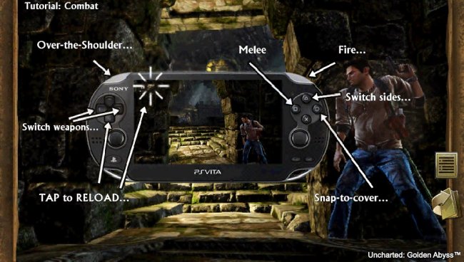 Uncharted: El Abismo de Oro