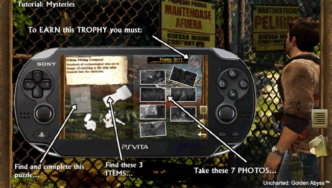 Uncharted: El Abismo de Oro