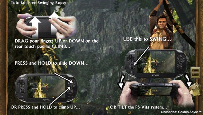 Uncharted: El Abismo de Oro