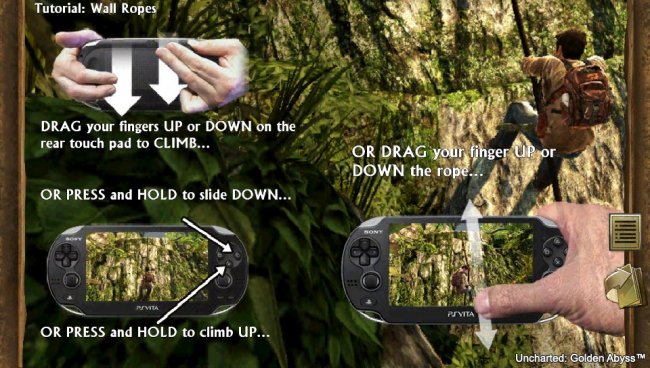 Uncharted: El Abismo de Oro