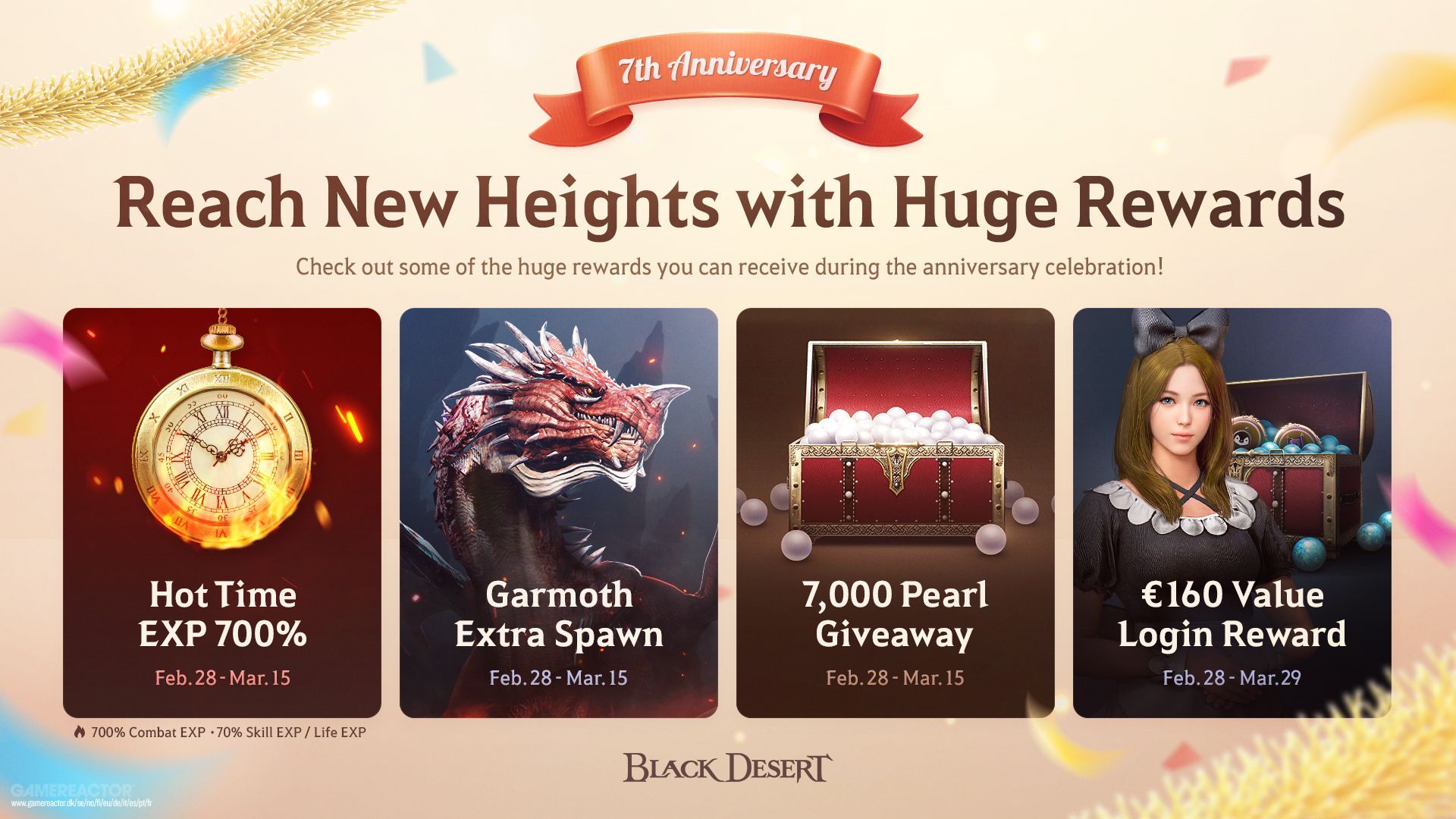 Black Desert Online