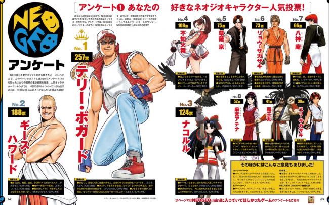 King of Fighters XIV