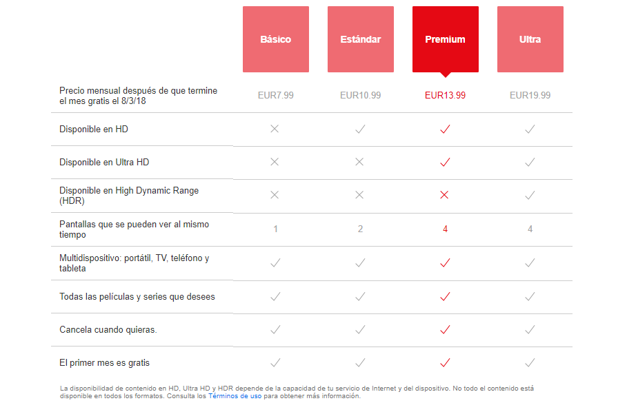 Netflix prueba una subida de precios con el plan Ultra