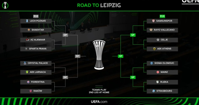 Sorteo de la Conference League de la UEFA: se anuncian los rivales para octavos de final y el cuadro completo