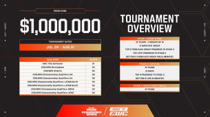 Call of Duty: Warzone la competición alcanzará su punto álgido con la Serie Resurgimiento del Mundial de Esports