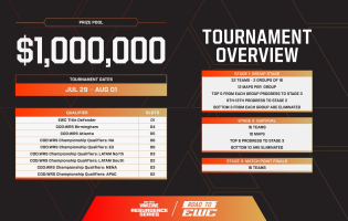 Call of Duty: Warzone la competici&oacute;n alcanzar&aacute; su punto &aacute;lgido con la Serie Resurgimiento del Mundial de Esports