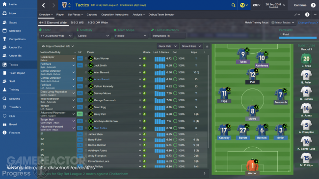Football Manager 2015