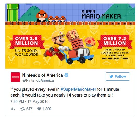 Super Mario Maker