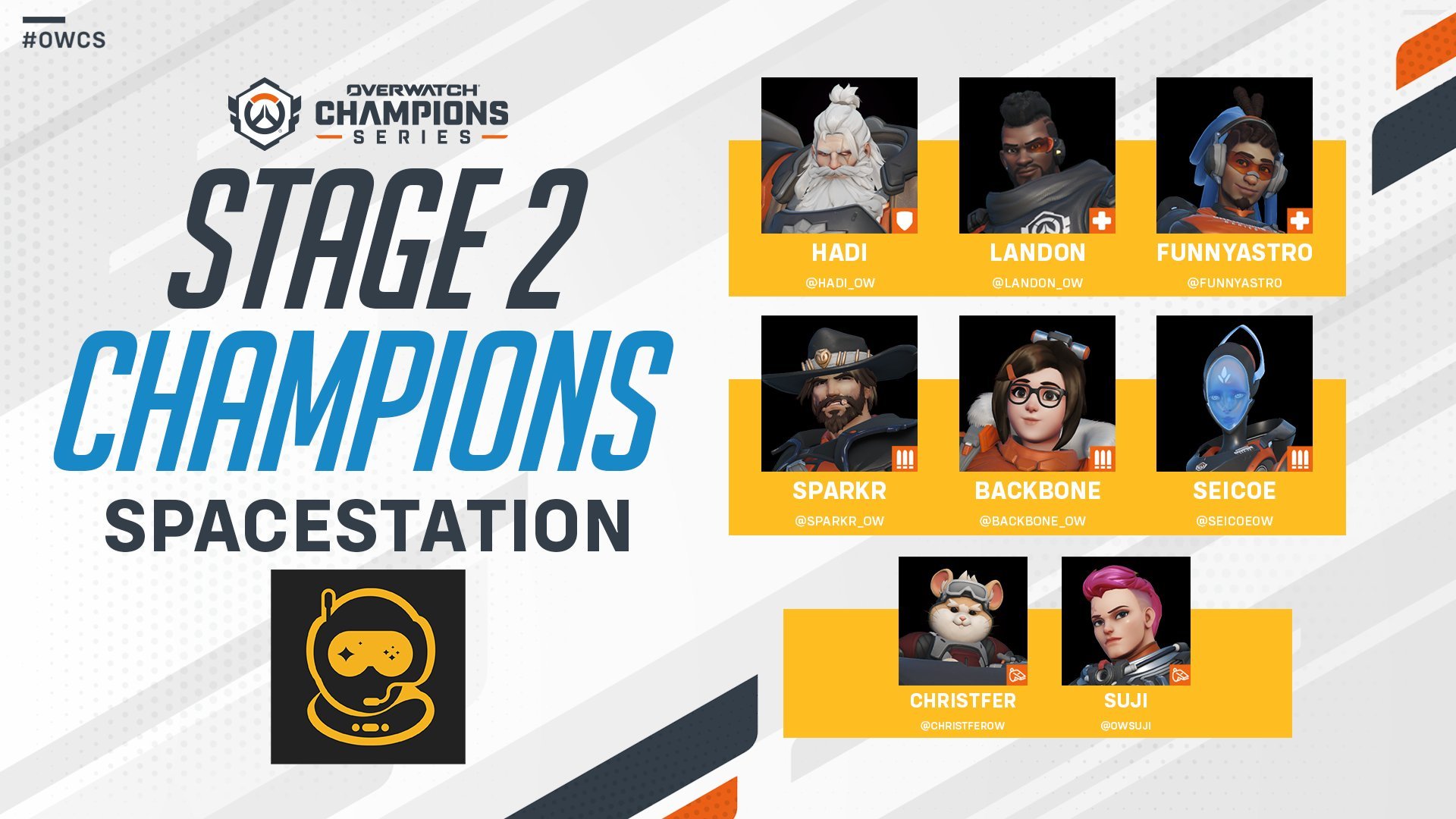 Spacestation Gaming es el vencedor de la Fase 2 de la Overwatch Champions Series EMEA