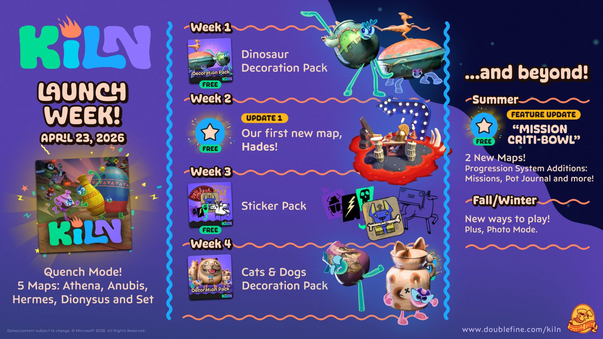 Kiln llega hoy a PC y consolas, pero hay mucho más contenido en camino para este 2026