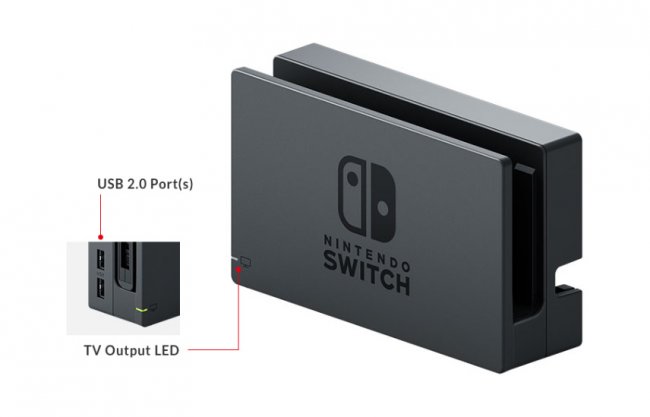 Nintendo Switch se puede ampliar con discos duros USB, hasta 2TB vía SD