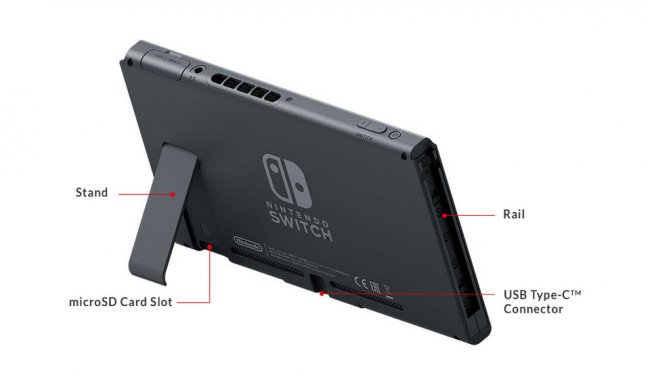 Nintendo Switch se puede ampliar con discos duros USB, hasta 2TB vía SD