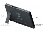 Nintendo Switch se puede ampliar con discos duros USB, hasta 2TB vía SD