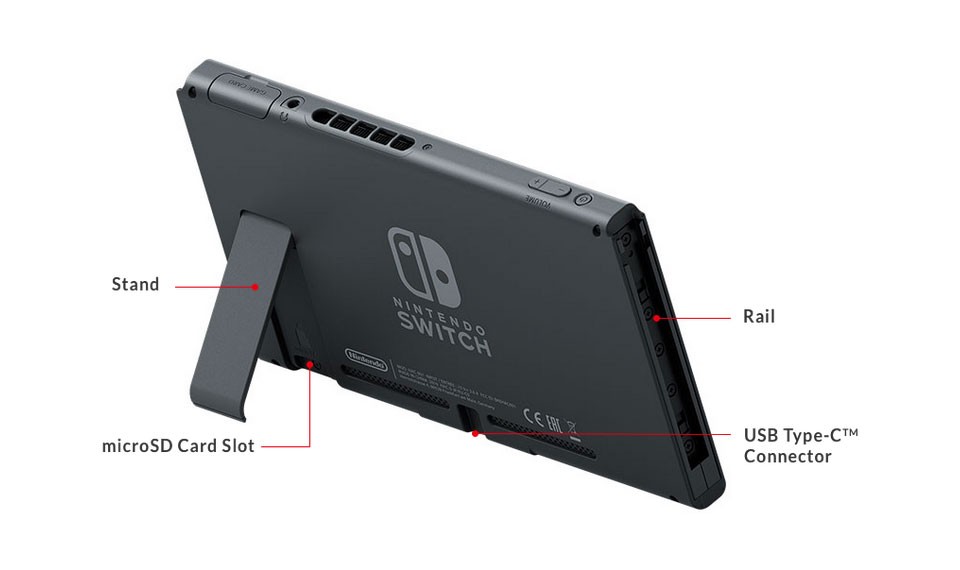 Nintendo Switch se puede ampliar discos duros USB, hasta vía SD